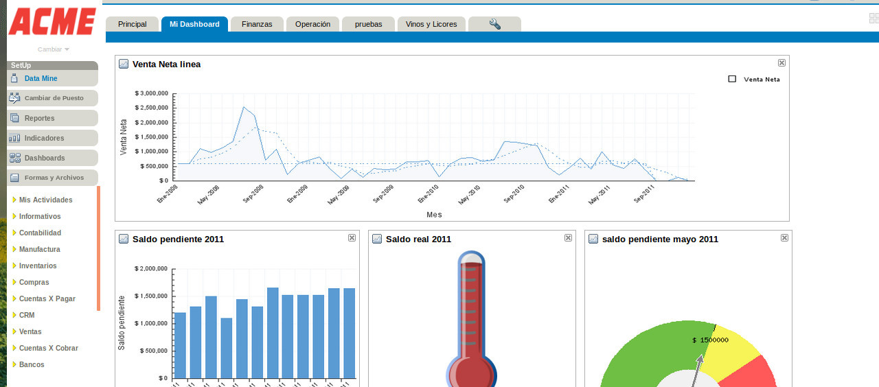Dashboard de Costos Agrícolas de Overseer ERP